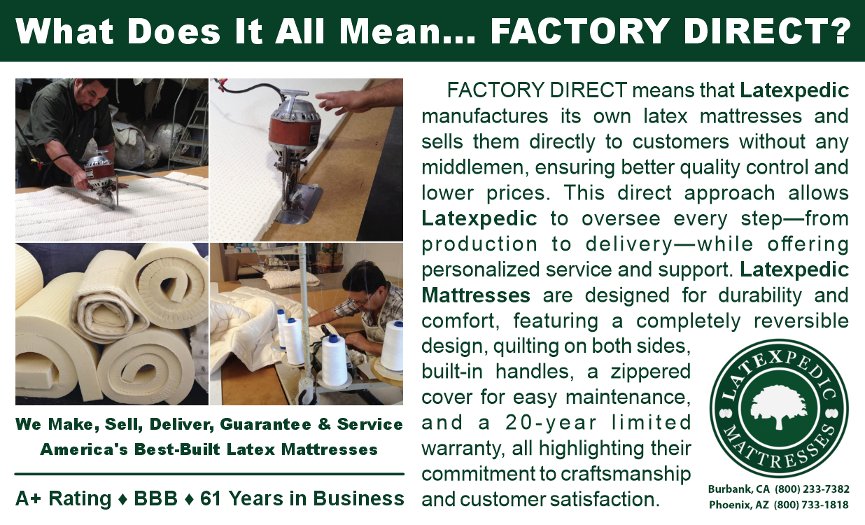 What Does It All Mean... Factory Direct?